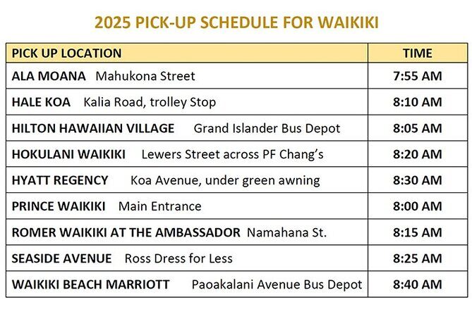 Pearl Harbor, USS Arizona Memorial & Honolulu City Tour - Getting to Pearl Harbor: timing, group size, and comfort details